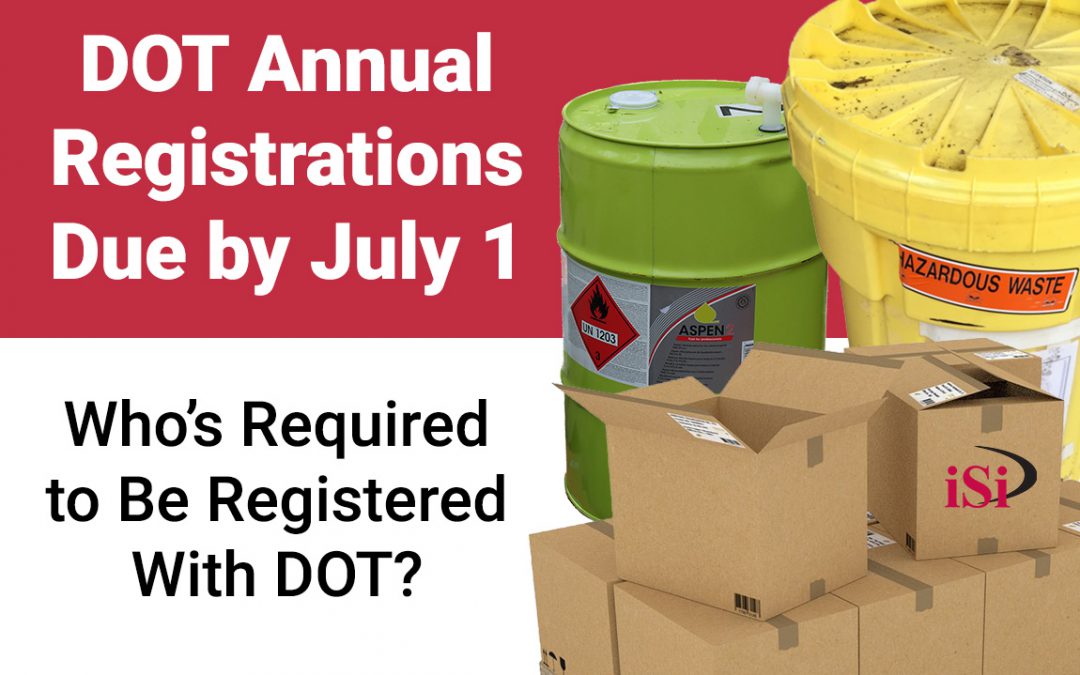 Annual DOT Registrations Due July 1